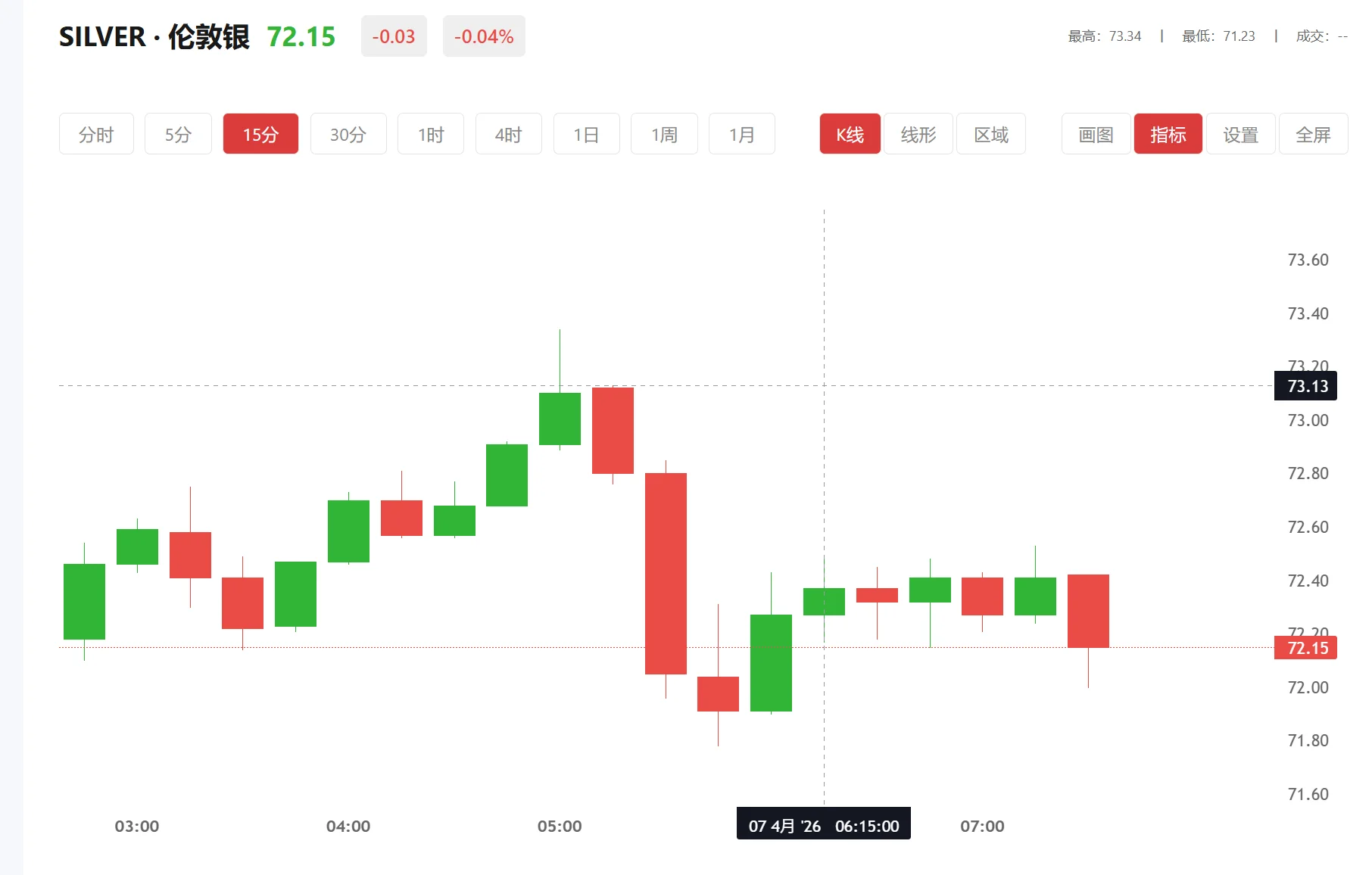 炒黄金白银哪个平台最好的，2026年01月14日现货白银价格多少